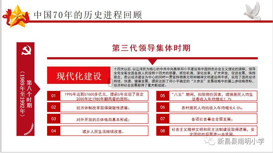 制作魅力香水